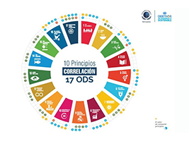 FCC Construccion has renewed its commitment to the Principles of the United Nations Global Compact, implementing them and promoting them through the 2017-2018 Sustainability Report