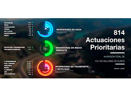 Seopan presenta dos informes sobre la inversión en infraestructuras en España