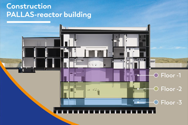 FCC Construcción makes progress on the Pallas project (Netherlands)
